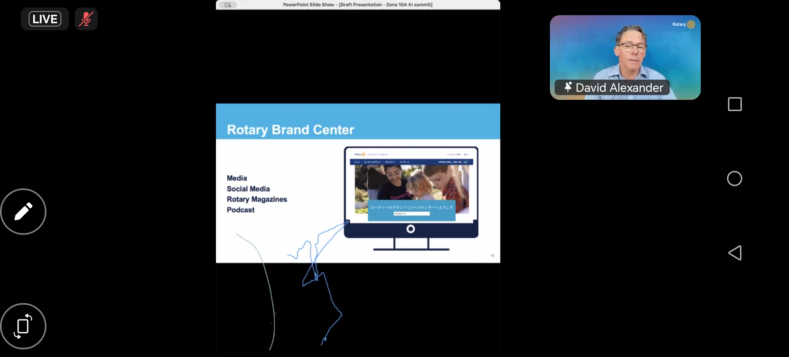Rotary Public Image Branding Summit: Beyond the Prompt