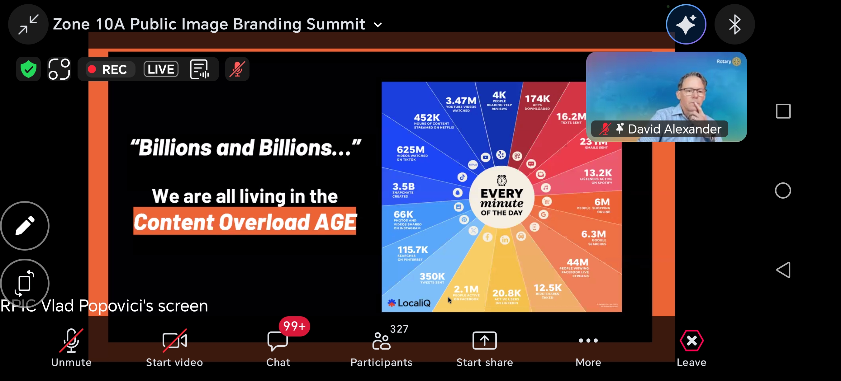Rotary Public Image Branding Summit: Beyond the Prompt